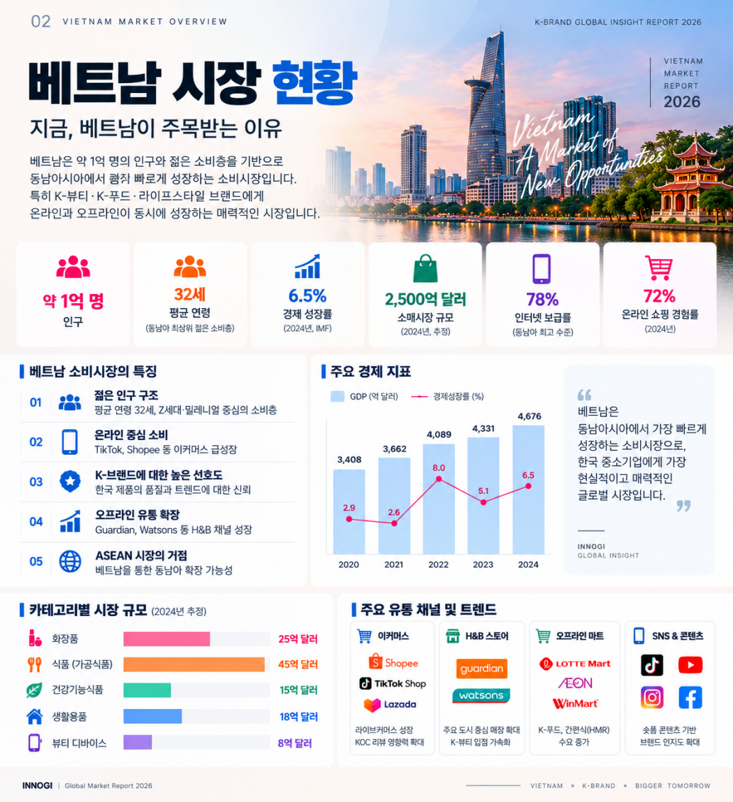 [크기변환]베트남성공사례2